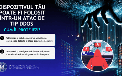 Feriți-vă! Telefonul, laptopul, ținte cibernetice fără știre.
