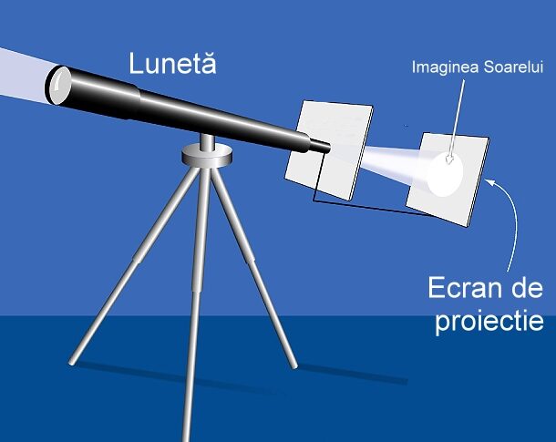 Eclipsa din 2026: Totul despre eveniment la Observatorul din București