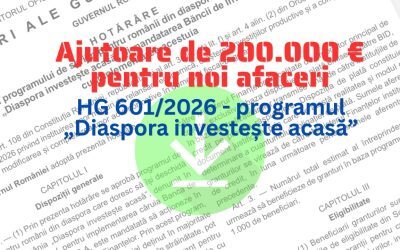 Diaspora investește acasă: 100 mil. € pentru firme românești