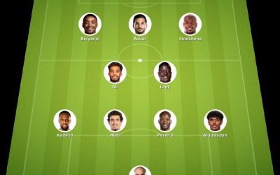 Al Ittihad vs Al Nassr: Primele 11 sau Al Ittihad – Al Nassr: Echipele de start
